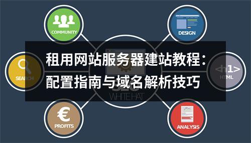 租用网站服务器建站教程：配置指南与域名解析技巧