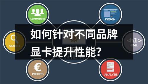 如何针对不同品牌显卡提升性能?