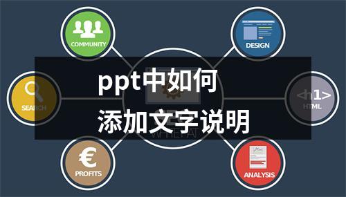 ppt中如何添加文字说明