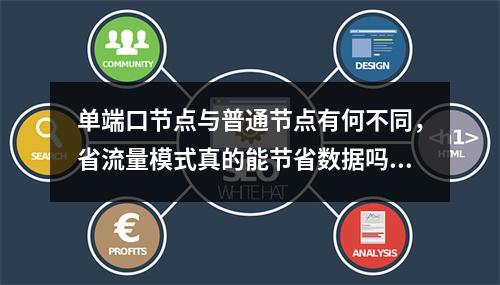单端口节点与普通节点有何不同,省流量模式真的能节省数据吗?