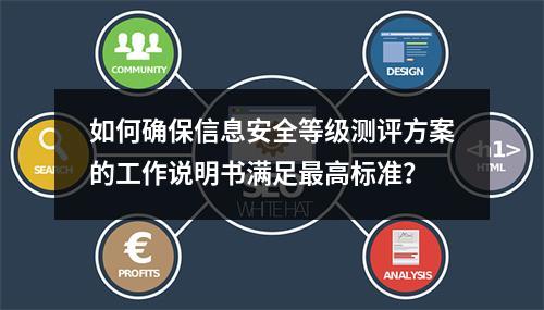如何确保信息安全等级测评方案的工作说明书满足最高标准?