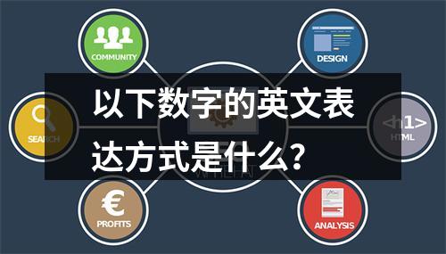 以下数字的英文表达方式是什么?
