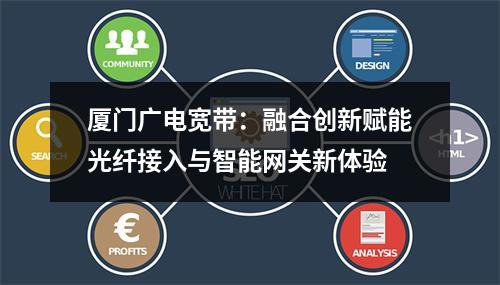 厦门广电宽带：融合创新赋能光纤接入与智能网关新体验