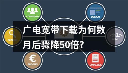 广电宽带下载为何数月后骤降50倍？
