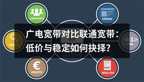 广电宽带对比联通宽带：低价与稳定如何抉择？