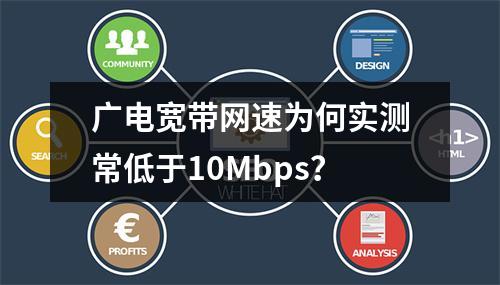 广电宽带网速为何实测常低于10Mbps？
