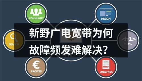 新野广电宽带为何故障频发难解决？