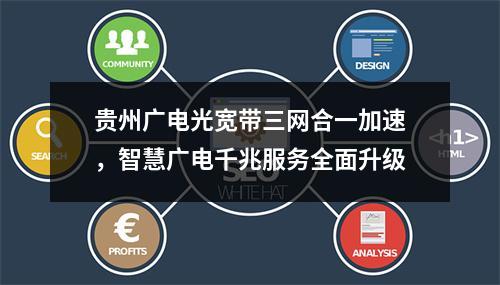 贵州广电光宽带三网合一加速，智慧广电千兆服务全面升级