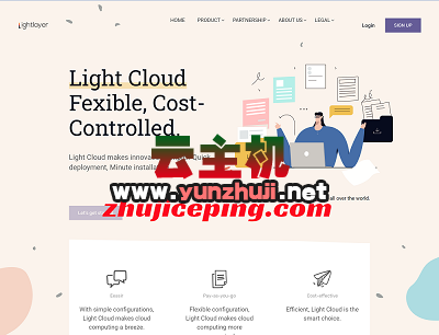 lightlayer泰国云服务器/VPS怎么样?详细测评送上/直连+原生IP(双ISP家庭住宅属性)