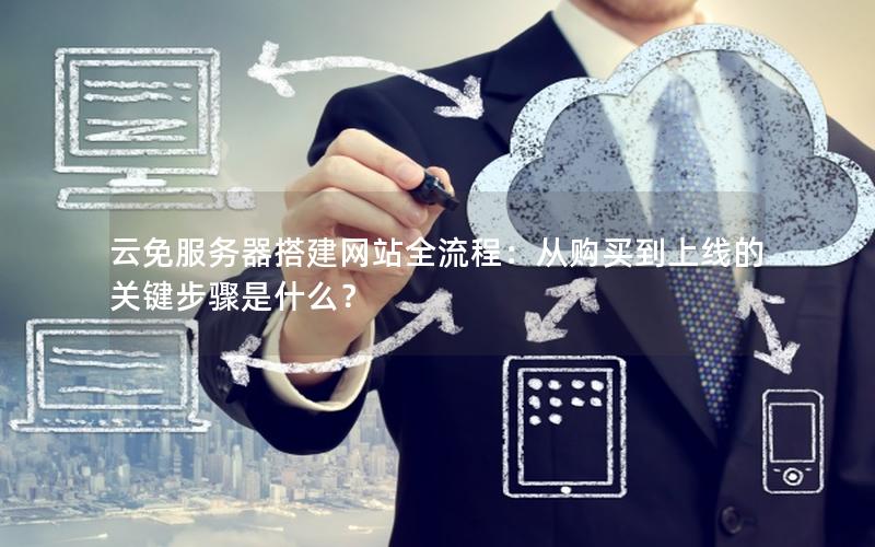 云免服务器搭建网站全流程：从购买到上线的关键步骤是什么？