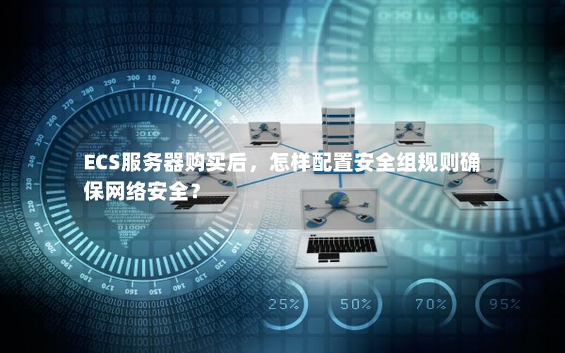 ECS服务器购买后，怎样配置安全组规则确保网络安全？
