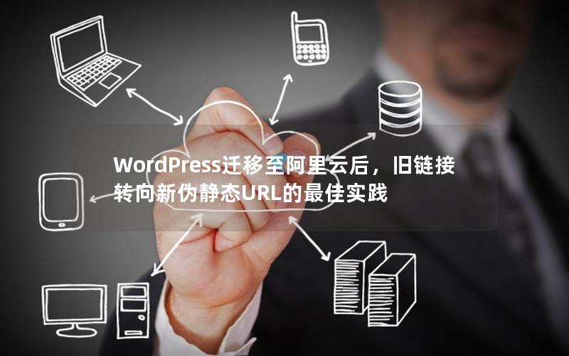 WordPress迁移至阿里云后，旧链接转向新伪静态URL的最佳实践