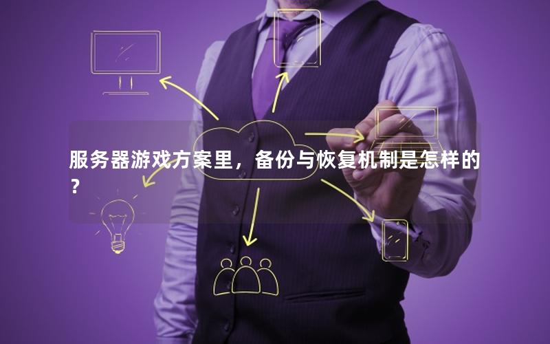 服务器游戏方案里，备份与恢复机制是怎样的？