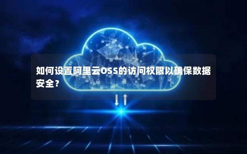如何设置阿里云OSS的访问权限以确保数据安全？