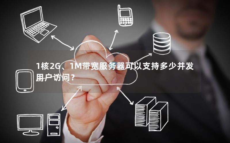 1核2G、1M带宽服务器可以支持多少并发用户访问？