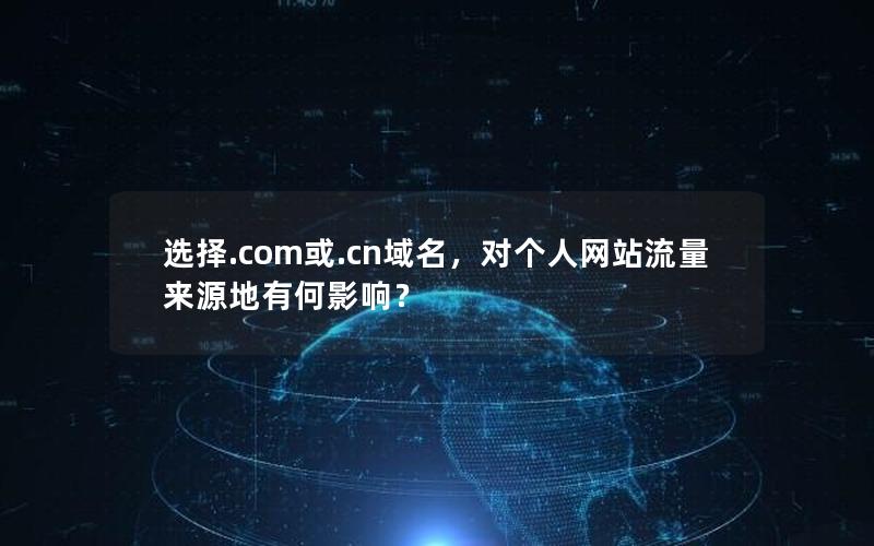 选择.com或.cn域名，对个人网站流量来源地有何影响？