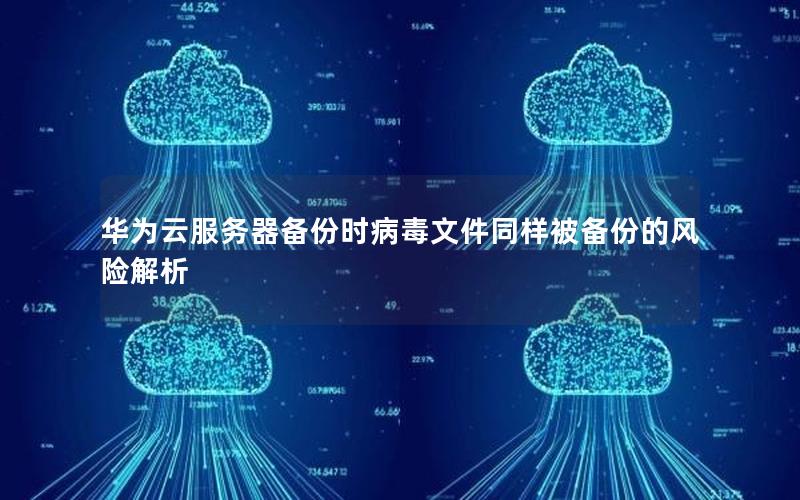 华为云服务器备份时病毒文件同样被备份的风险解析