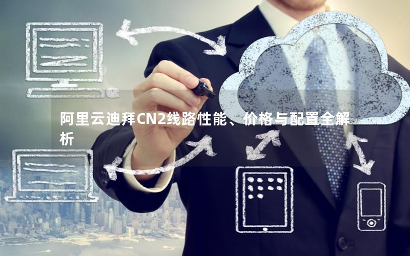 阿里云迪拜CN2线路性能、价格与配置全解析
