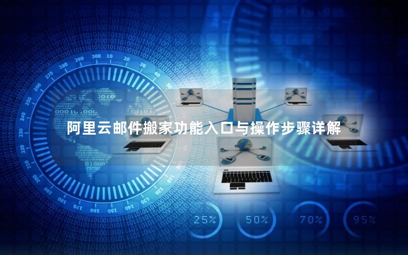 阿里云邮件搬家功能入口与操作步骤详解