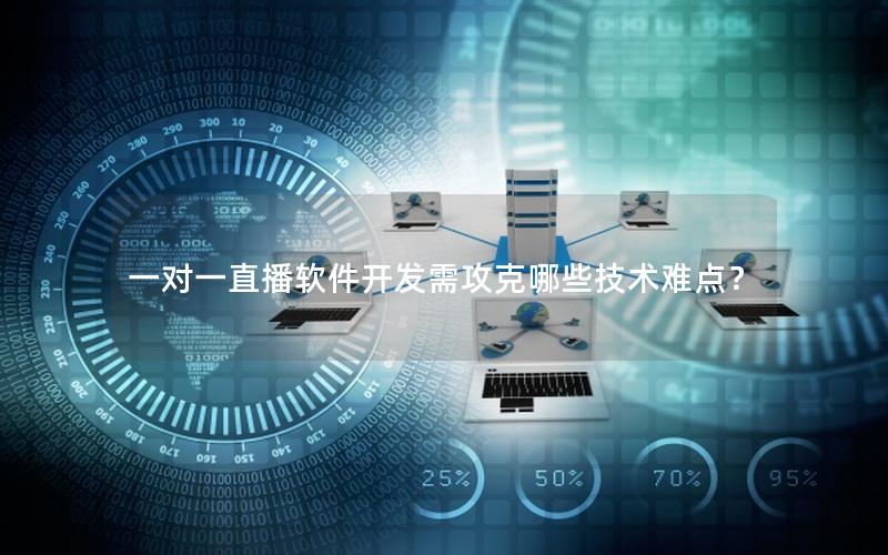 一对一直播软件开发需攻克哪些技术难点？