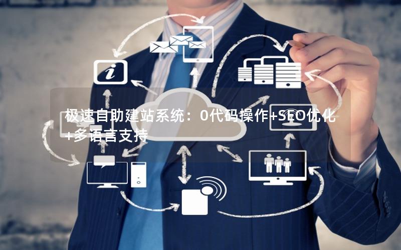 极速自助建站系统：0代码操作+SEO优化+多语言支持