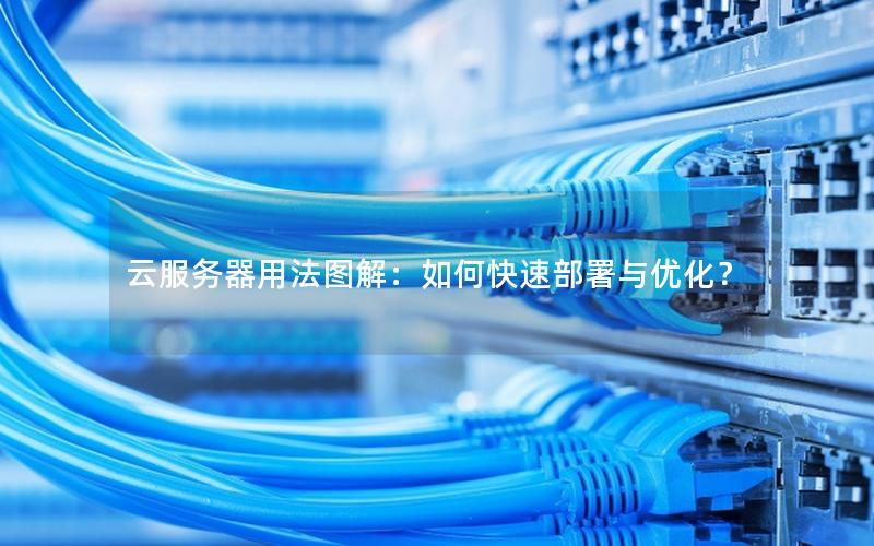 云服务器用法图解：如何快速部署与优化？