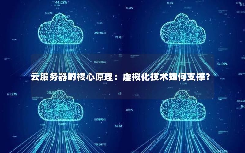 云服务器的核心原理：虚拟化技术如何支撑？