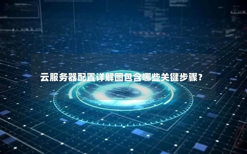 云服务器配置详解图包含哪些关键步骤？