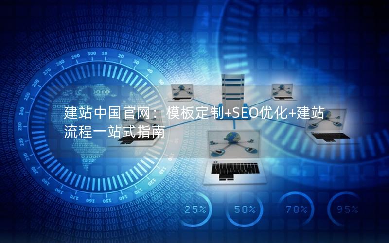 建站中国官网：模板定制+SEO优化+建站流程一站式指南