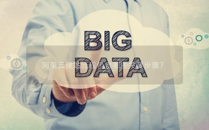 阿里云建站流程包含哪些关键步骤？