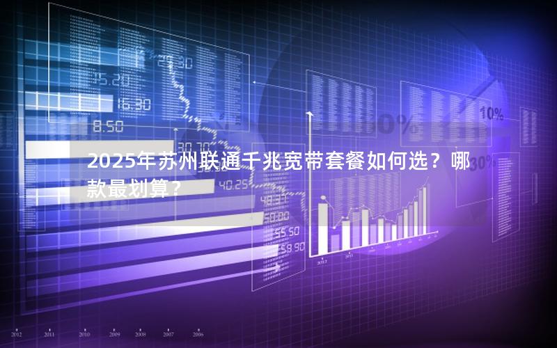 2025年苏州联通千兆宽带套餐如何选？哪款最划算？