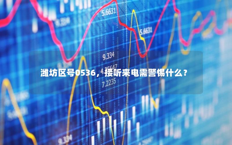 潍坊区号0536，接听来电需警惕什么？