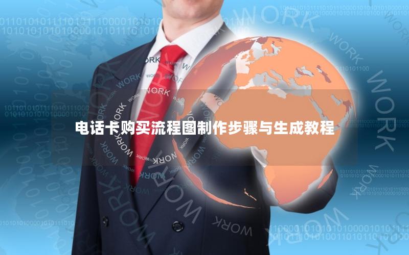 电话卡购买流程图制作步骤与生成教程