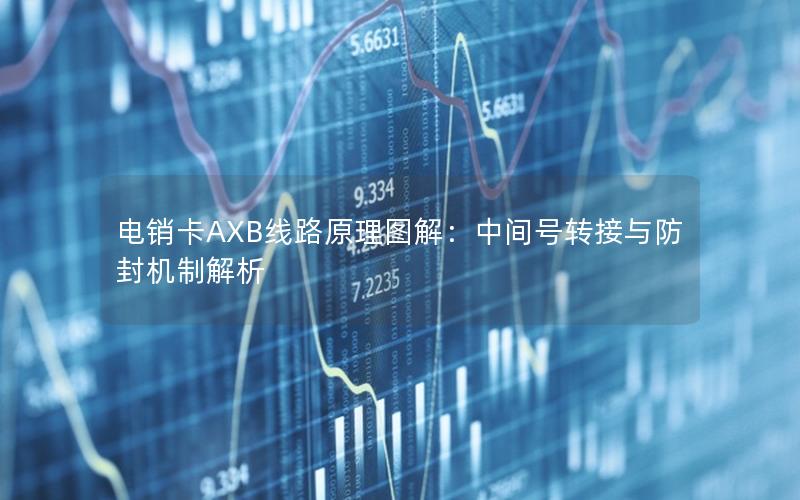 电销卡AXB线路原理图解：中间号转接与防封机制解析